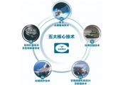 【行业】轻工业钟表研究所成立60周年